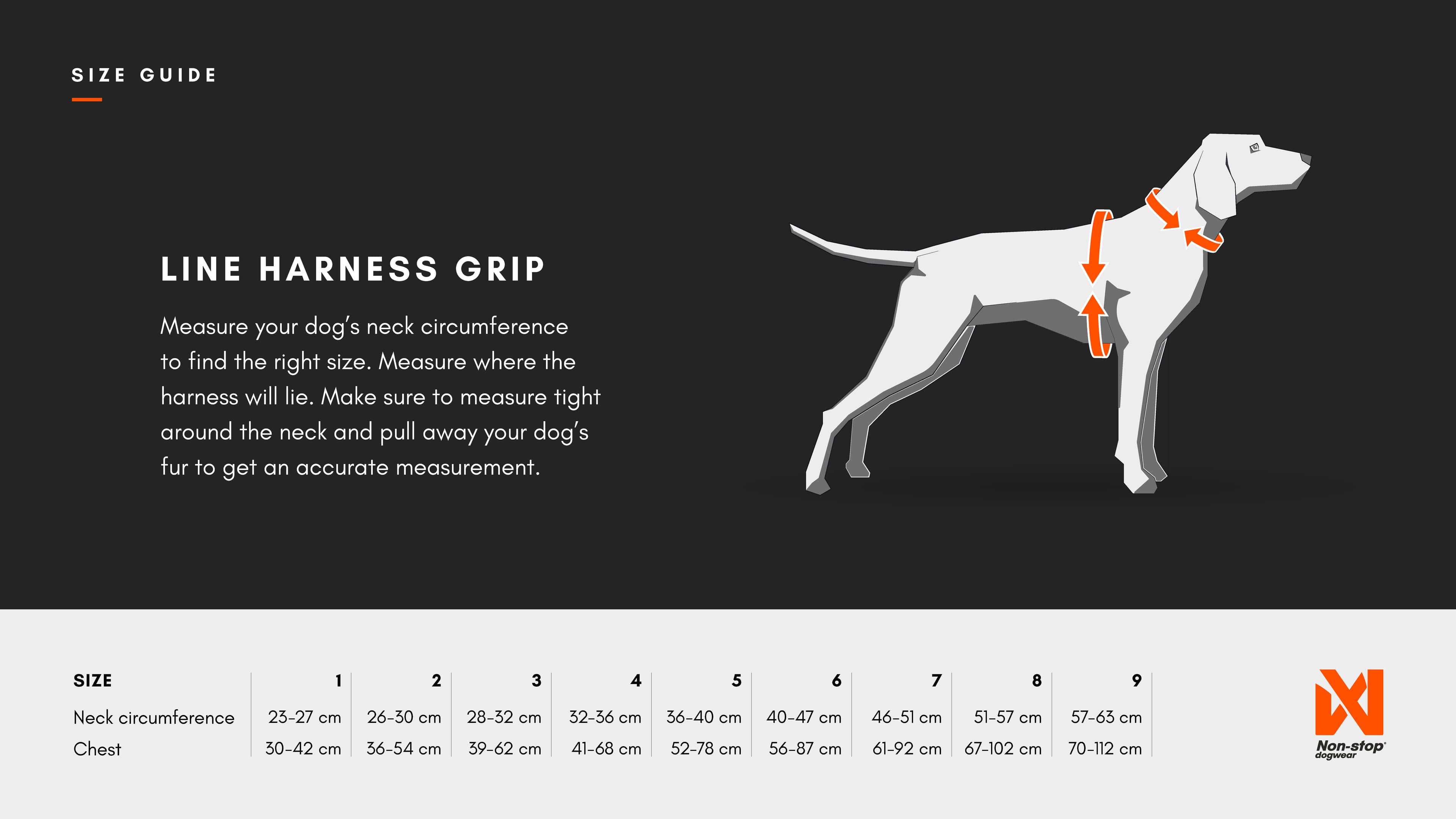 Line harness grip sizing guide