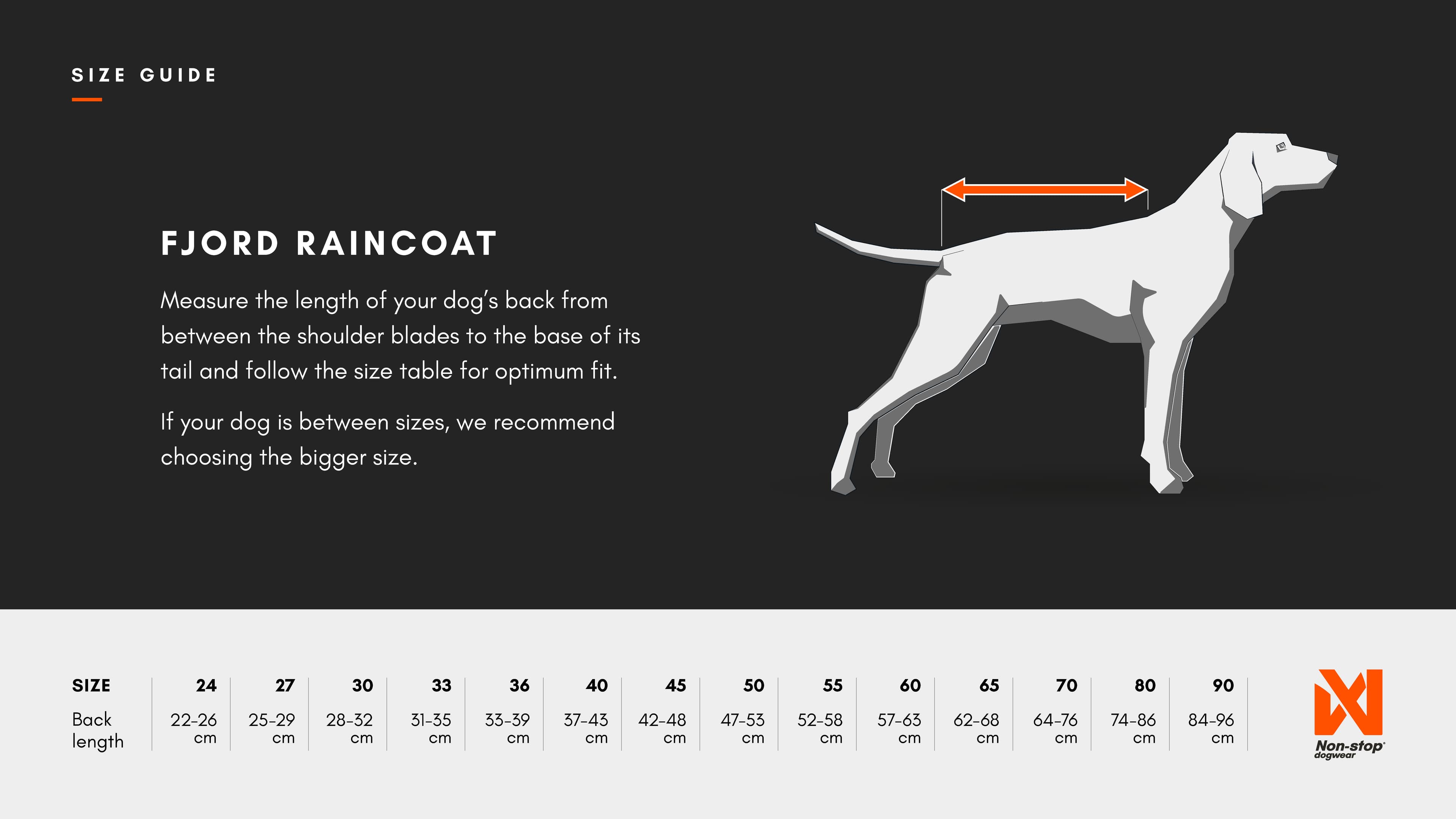 Fjord raincoat sizing guide